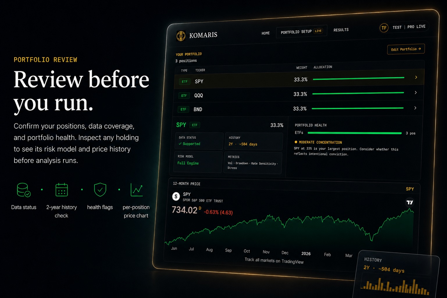 Portfolio review — data status and health checks